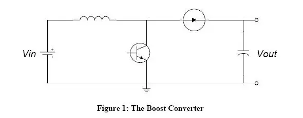 Boost升压电路-芯城品牌采购网